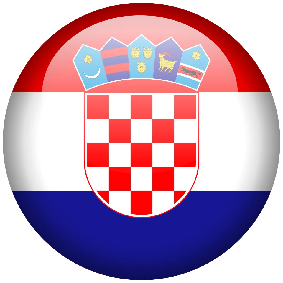 eSIM Croacia